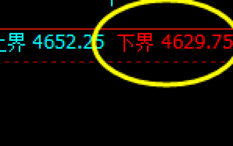 乙二醇：试仓低点，精准展开振荡反弹