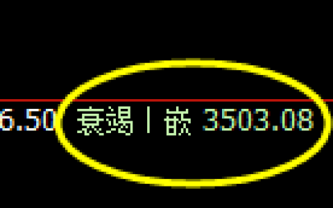 燃油：4小时低点，精准展开强势回升