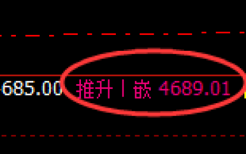 乙二醇：4小时周期，精准展开振荡洗盘