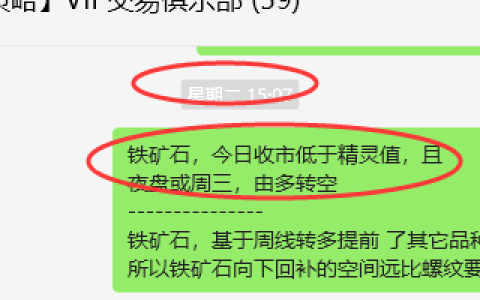 7月19日，铁矿：VIP精准策略（短空）3个交易日获取38点