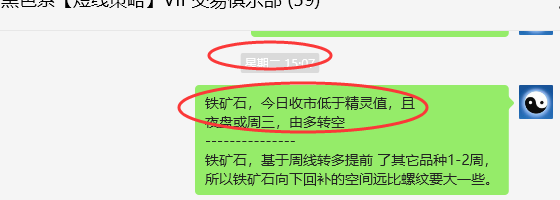 7月19日，铁矿：VIP精准策略（短空）3个交易日获取38点