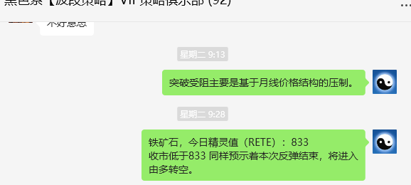7月19日，铁矿：VIP精准策略（短空）3个交易日获取38点