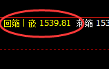 焦煤：4小时周期，精准展开宽幅洗盘