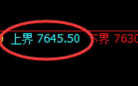 聚丙烯：试仓高点，精准展开极端回落