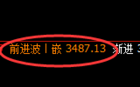 螺纹：日线周期，精准展开宽幅洗盘