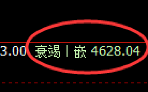 乙二醇：日线低点，精准展开振荡回升