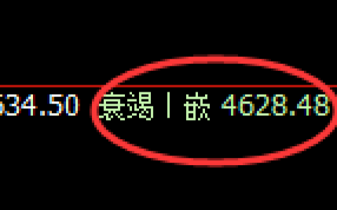 乙二醇：日线低点，精准展开强势回升