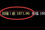 纯碱：4小时周期，精准展开区间振荡