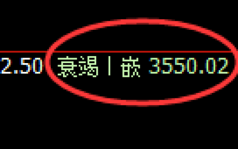 沥青：4小时周期，精准展开窄幅波动
