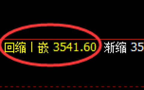 沥青：日线结构，精准展开宽幅振荡