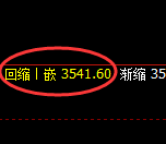 沥青：日线结构，精准展开宽幅振荡