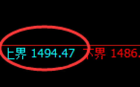 焦煤：试仓高点，精准展开极端回落