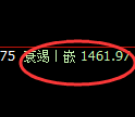 焦煤：试仓高点，精准展开极端回落