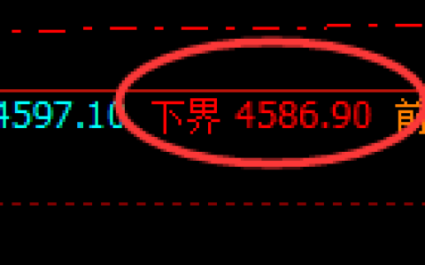 乙二醇：试仓低点，精准展开振荡反弹