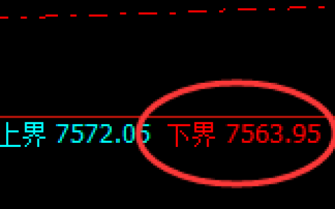 聚丙烯：试仓低点，精准展开强势反弹