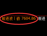 聚丙烯：试仓低点，精准展开强势反弹