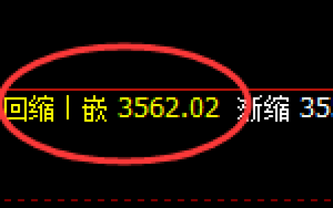 沥青：修正低点，精准展开宽幅运行