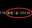 焦煤：回补低点，精准展开强势回升