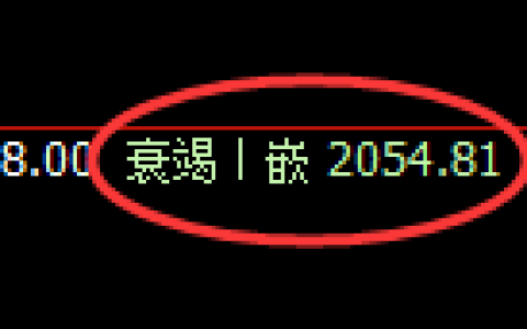 焦炭：4小时周期，精准展开宽幅洗盘