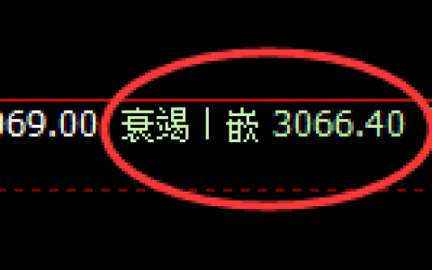 豆粕：4小时周期，精准 展开振荡洗盘