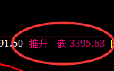 螺纹：日线高点，精准展开单边快速回落