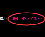 氧化铝：试仓低点，精准展开强势反弹