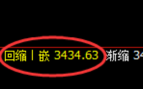 热卷：4小时低点，精准展开加速回升