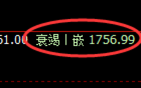 纯碱：4小时低点，精准展开振荡回升