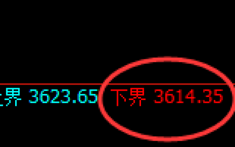 沥青：试仓低点，精准展开强势回升