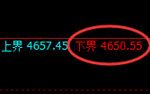 乙二醇：涨超2%，试仓低点，精准展开极端拉升