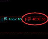乙二醇：涨超2%，试仓低点，精准展开极端拉升