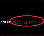 乙二醇：涨超2%，试仓低点，精准展开极端拉升