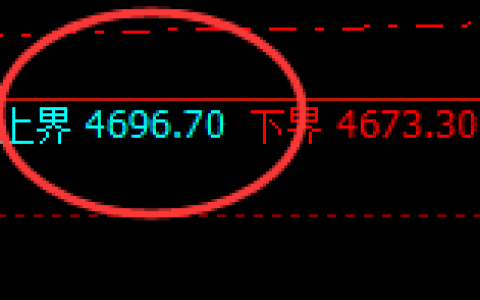 乙二醇：试仓高点，精准展开极端快速回落