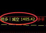 8月2日：焦煤+螺纹+铁矿：精准规则化（系统策略）复盘展示
