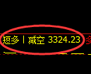 8月2日：焦煤+螺纹+铁矿：精准规则化（系统策略）复盘展示