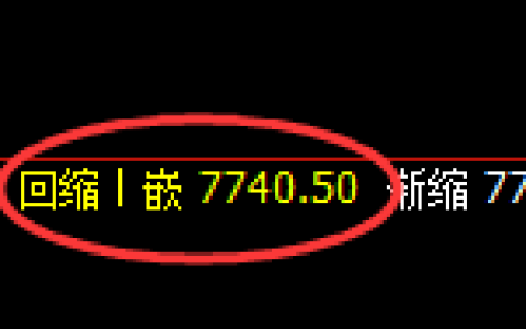 棕榈油：4小时低点，精准展开极端强势拉升