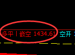 8月2日：焦煤+螺纹+铁矿：精准规则化（系统策略）复盘展示