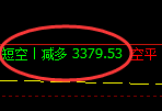 8月2日：焦煤+螺纹+铁矿：精准规则化（系统策略）复盘展示