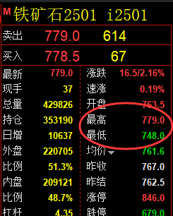 8月2日：焦煤+螺纹+铁矿：精准规则化（系统策略）复盘展示