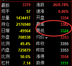 8月2日：焦煤+螺纹+铁矿：精准规则化（系统策略）复盘展示