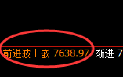 聚丙烯：4小时高点，精准展开极端下行