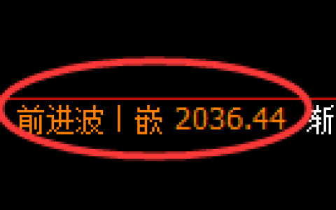 焦炭：日线周期，精准展开极端强势洗盘