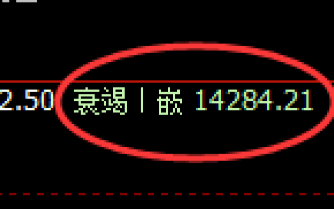 橡胶：回补低点，精准展开强势振荡