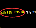 螺纹：回补低点，精准展开强势回升