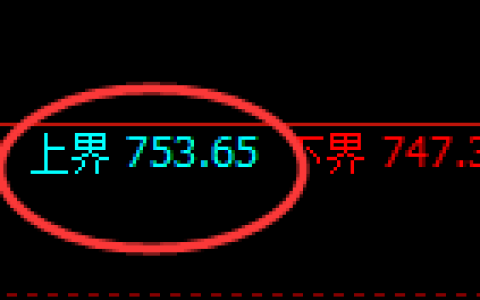铁矿石：试仓高点，精准展开振荡回落