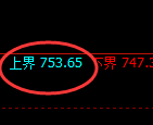 铁矿石：试仓高点，精准展开振荡回落