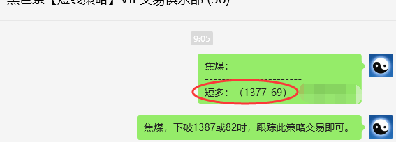 8月8日，焦煤：VIP精准交易策略（日间）多空减平63点