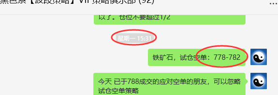 8月9日，铁矿石：VIP精准策略（短空）减仓目标完成75-70点