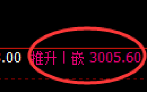 豆粕：4小时周期，精准展开振荡回落