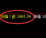 纯碱：试仓高点，精准展开振荡调整